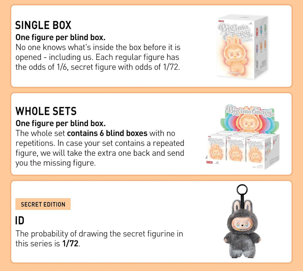 OFFICIAL POP MART BIG INTO ENERGY LABUBU BLIND BOX
